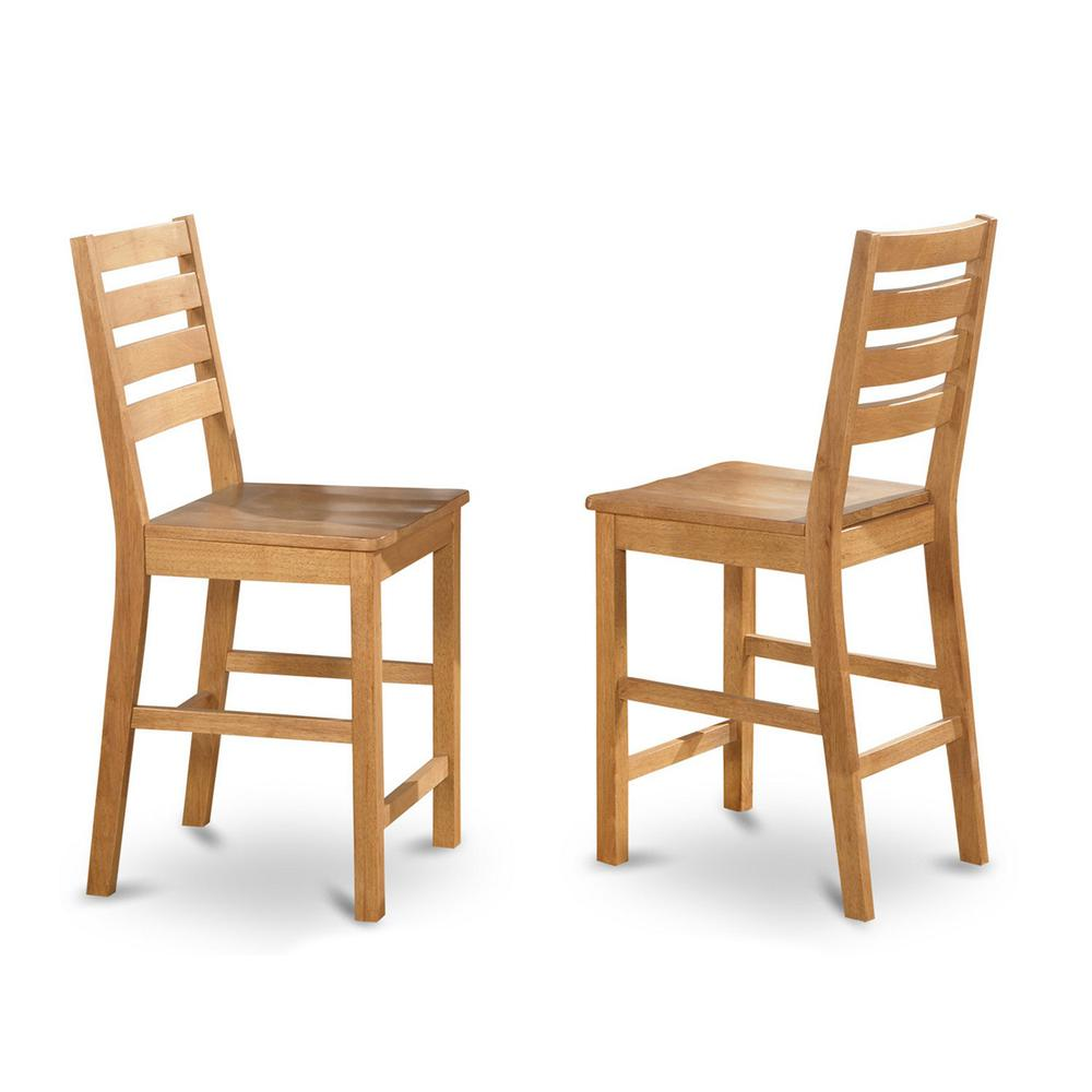 77077930